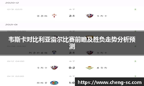 韦斯卡对比利亚雷尔比赛前瞻及胜负走势分析预测